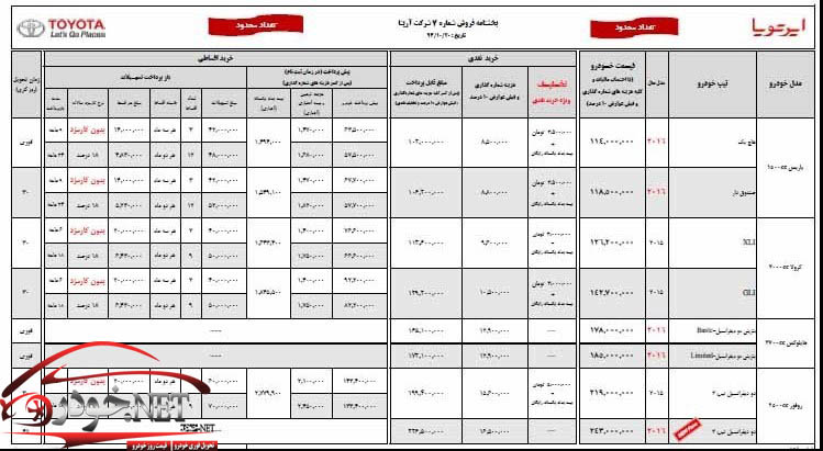 ایر تویا