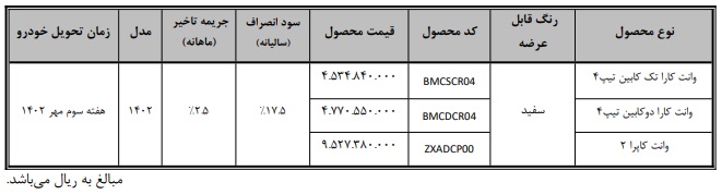 فروش نقدی بهمن