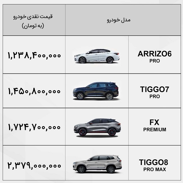 قیمت خودروهای مدیران خودرو