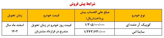 پیش فروش سایپا مرداد 1402